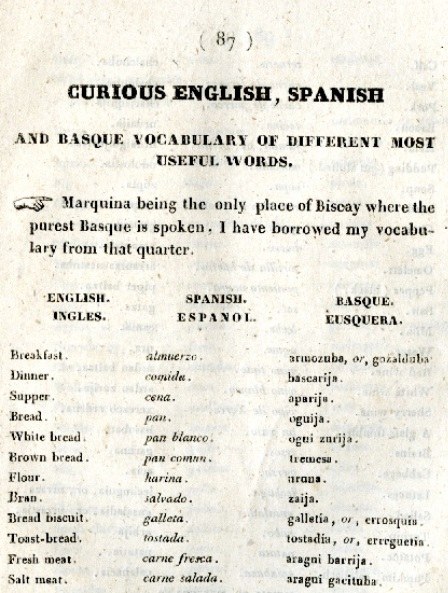 curious english, spanish, basque